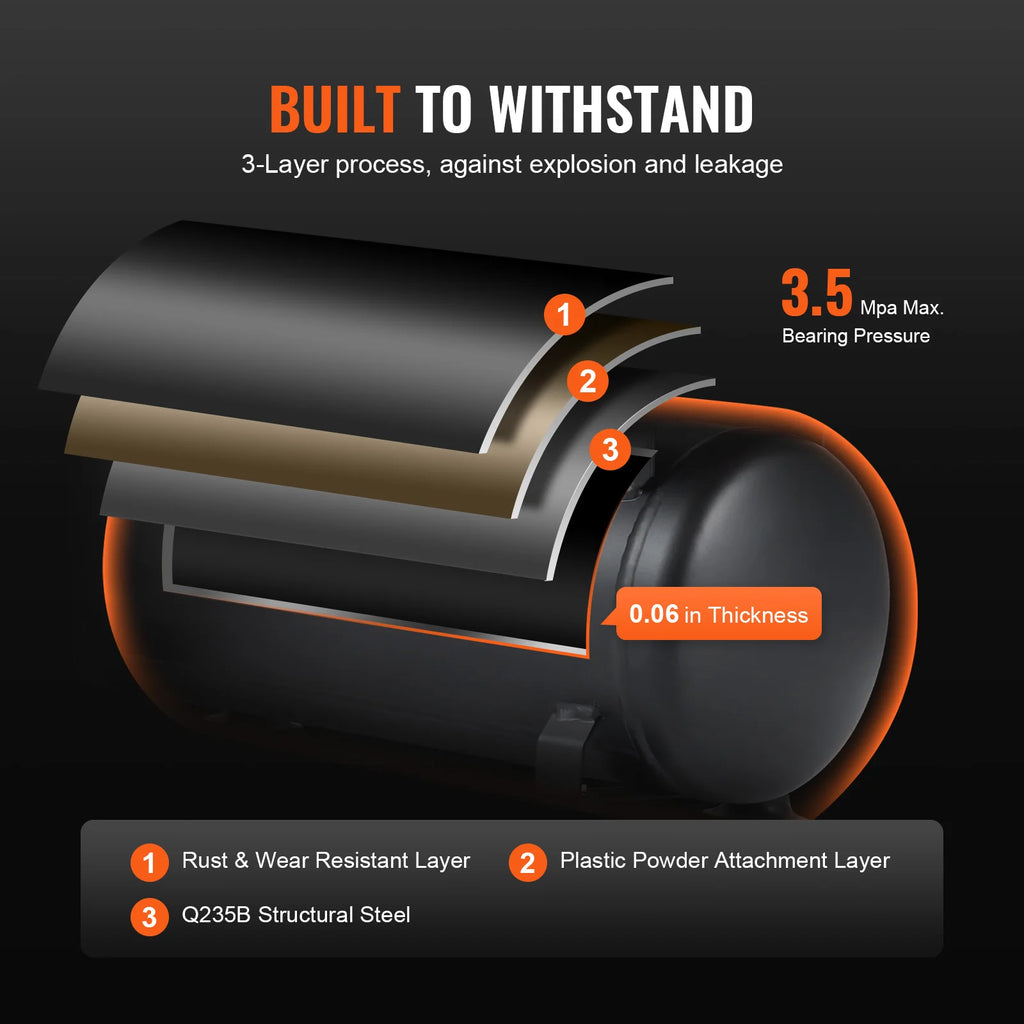 SucceBuy Silent Air Compressor 900W 1450W 1800W Quiet Oil-free Portable Air Pump for Repair Tire Inflation Whisper Compressor