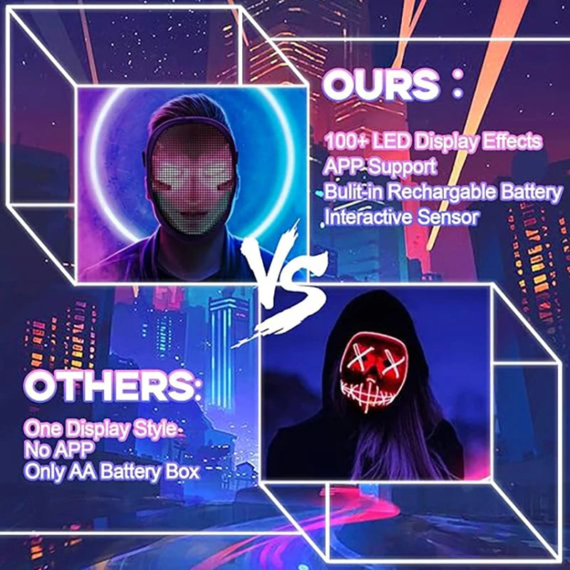 Led Mask with Gesture Sensing,Bluetooth APP Control Programmable Smart Display Face Transforming Light Up Halloween Mask