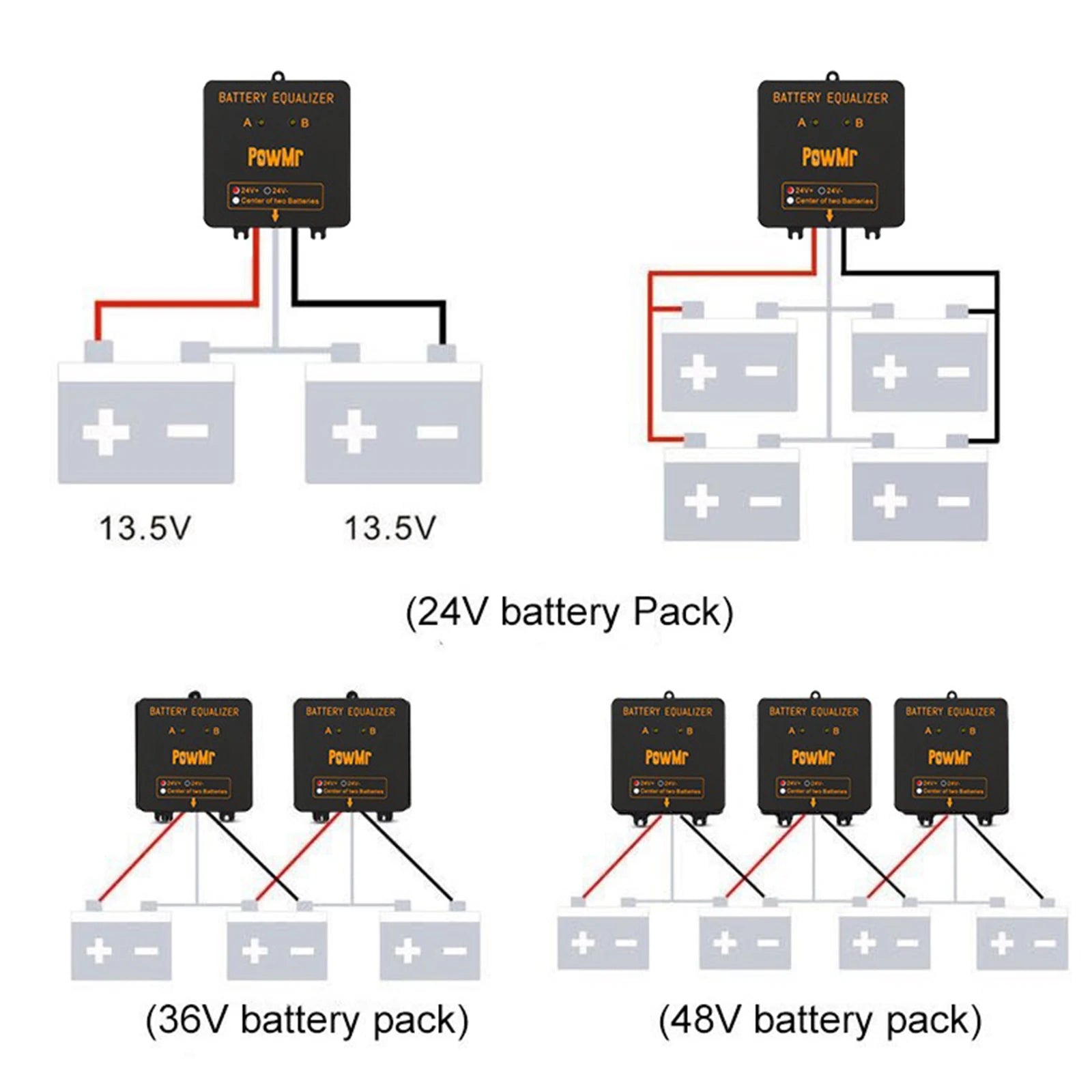 PowMr Battery Equalizer Battery Balancer for 24V 36V 48V System Solar Charge Controller for Gel Flood AGM Lead Acid Batteries