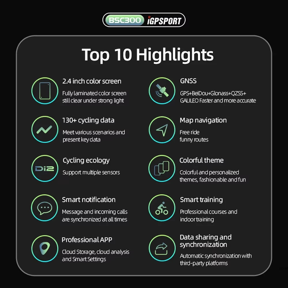 iGPSPORT BSC300 Bike Computer GPS Global ANT+ Sensors Bicycle Odometer Navigation Support Electronic Shifting Smart Trainer