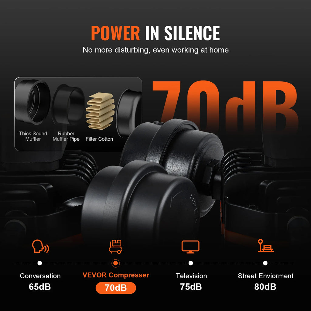 SucceBuy Silent Air Compressor 900W 1450W 1800W Quiet Oil-free Portable Air Pump for Repair Tire Inflation Whisper Compressor