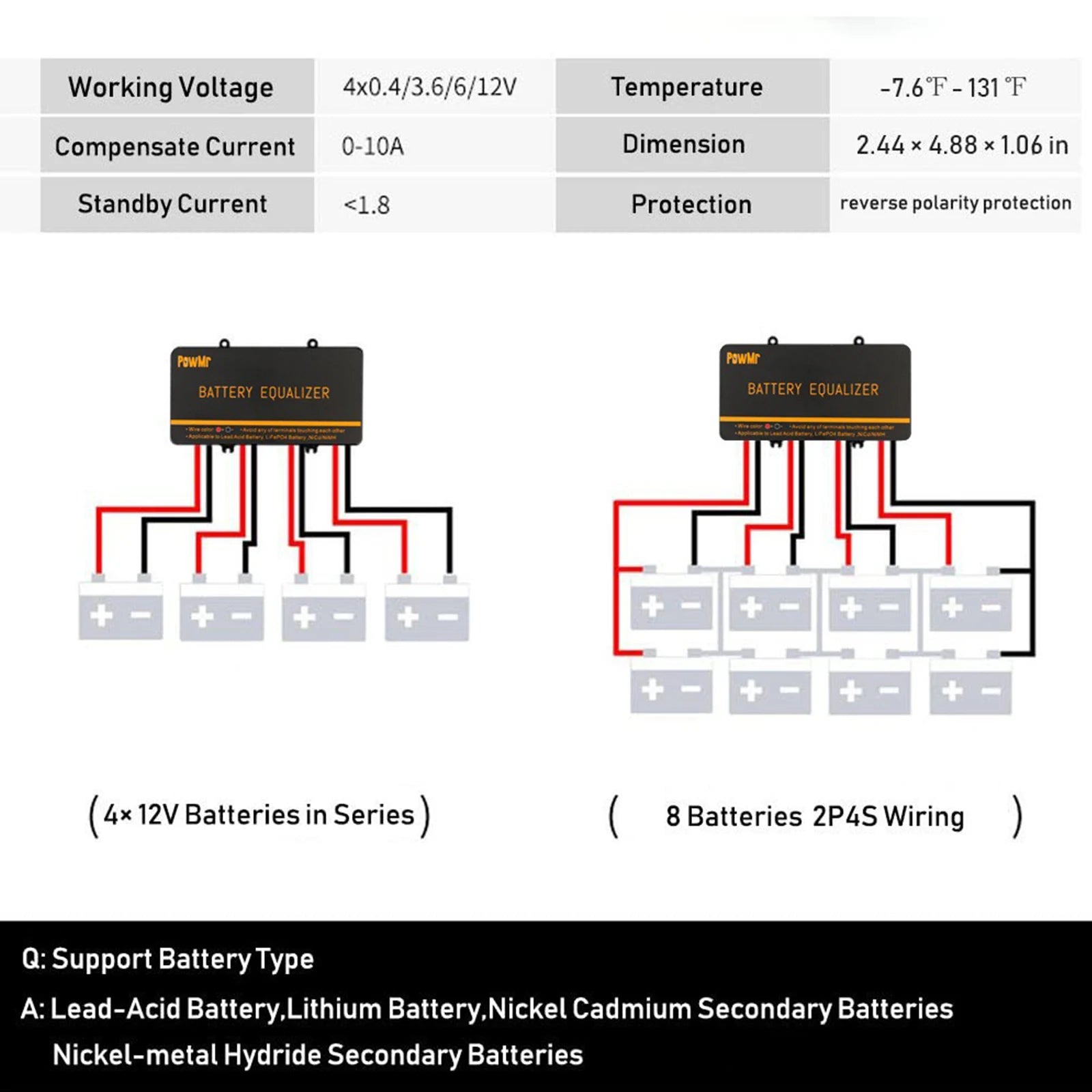 PowMr Battery Equalizer Battery Balancer for 24V 36V 48V System Solar Charge Controller for Gel Flood AGM Lead Acid Batteries