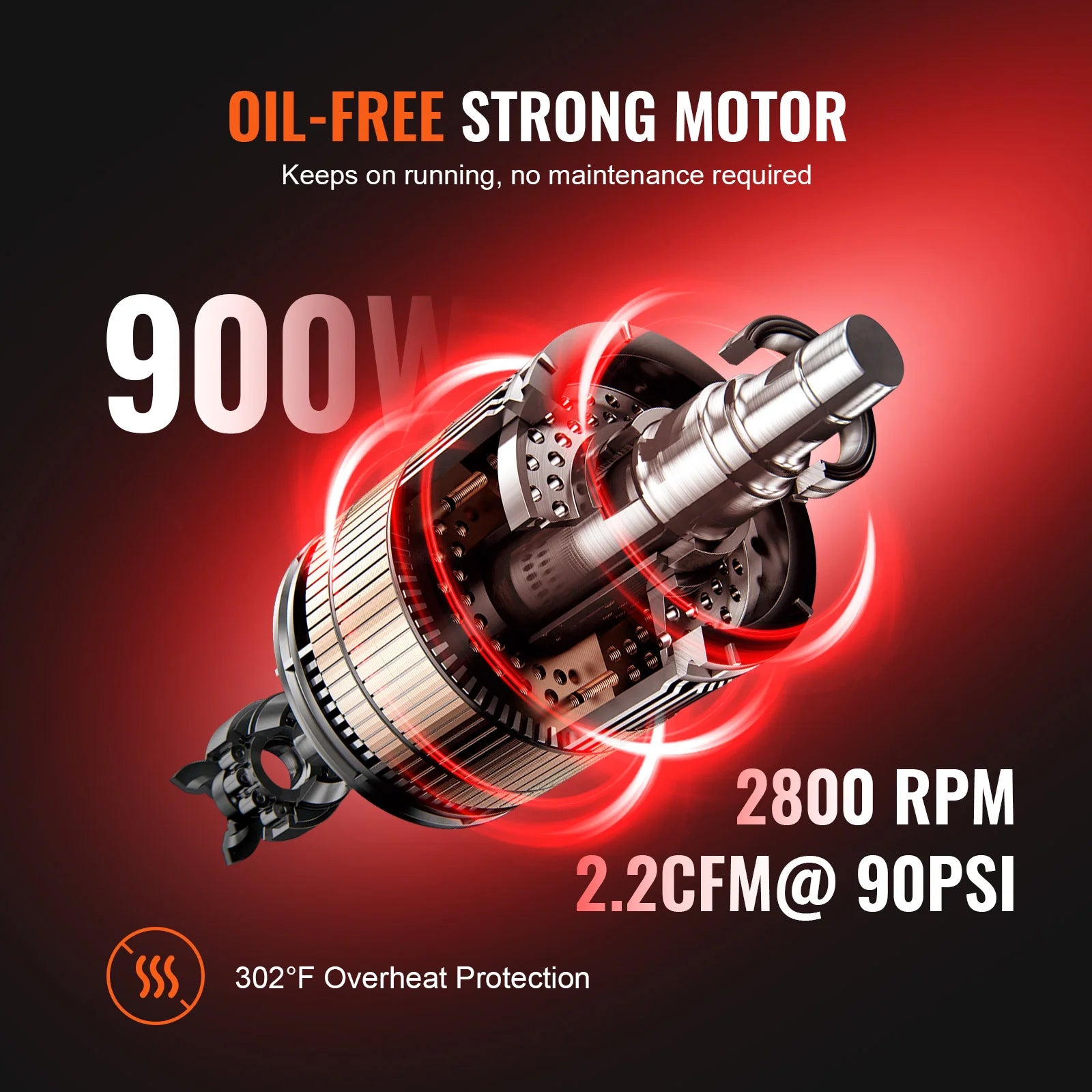 SucceBuy Silent Air Compressor 900W 1450W 1800W Quiet Oil-free Portable Air Pump for Repair Tire Inflation Whisper Compressor